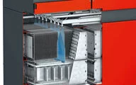 The automatic cleaning system largely relieves the operator from burdensome cleaning tasks.