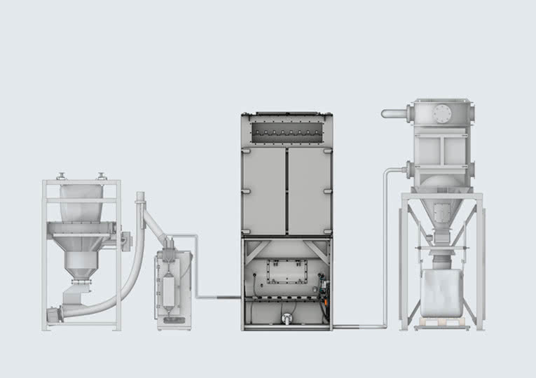 Using a solids inertisation method, limestone powder is metered to the filter cell via a dosing unit, thereby creating a non-combustible dust mixture from normally combustible dust.