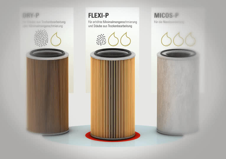 FLEXI-P scheidet sowohl Metall-Staub und -Späne als auch Ölnebel zuverlässig ab